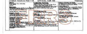 Diagram_Official_Car_100_Specifications_thumbnail.jpg