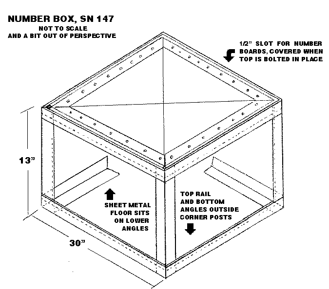 box.gif